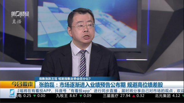 配资网站配资 吴佳一：当前市场机会比较多